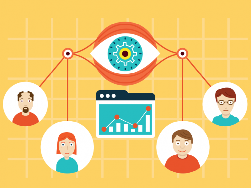 Visitor Management System Of 2019